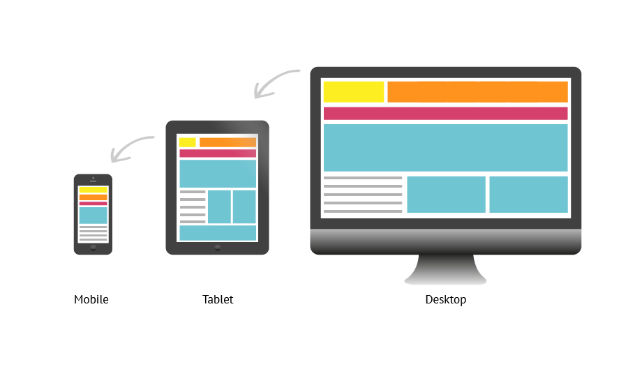 responsive-design